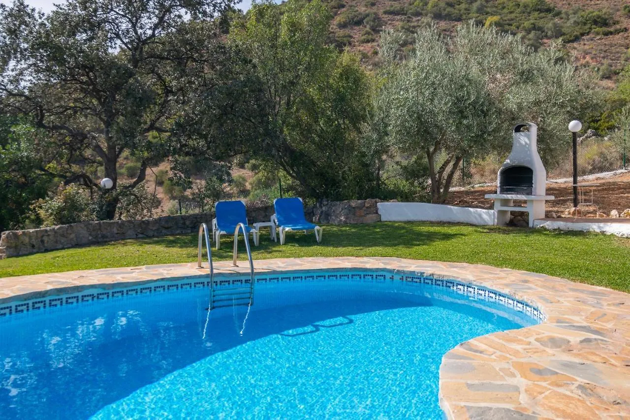 El Chorro Villas Casa Rosaleda